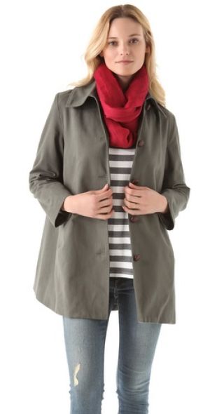 maternity clothes for stylish women - HATCH The Coat.jpg